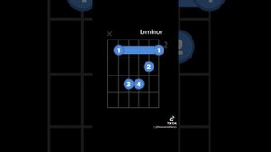 QUICK TUTORIAL: THE CHORDS TO 'TREEHOUSE' BY ALEX G