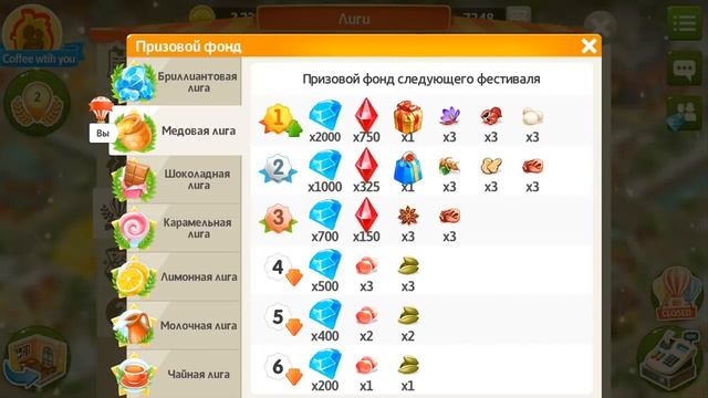 Моя Кофейня: Куда Лучше Тратить Бриллианты