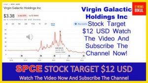 SPCE Stock - Virgin Galactic Holdings Inc Stock Prediction | SPCE Stock Breaking News Today | SPCE