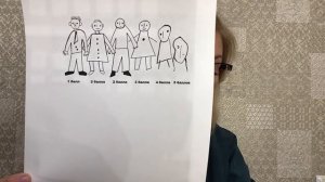 Ориентационный тест школьной зрелости Керна-Йирасека. Детский педагог-психолог. Подготовка к школе.