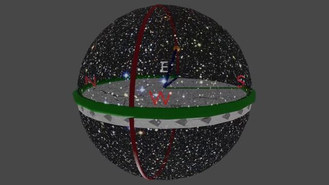 вращение небесной сферы смотреть онлайн