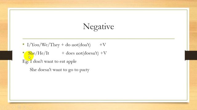 Cambodians learn English Grammar in Khmer| How to use Present Simple смотреть онлайн