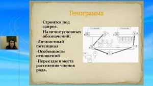 Вебинар В поисках истории рода