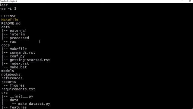 7. Data Science with Python - Setting up the COOKIECUTTER