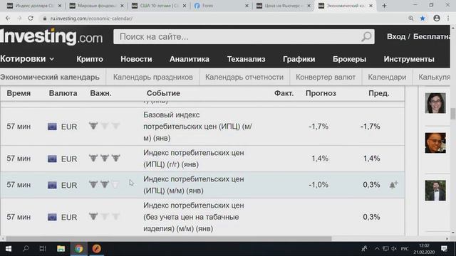 Forex Optimum 21.02.2020. Импульс роста закончился смотреть онлайн