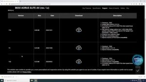 GIGABYTE B650 AORUS ELITE AX BIOS update