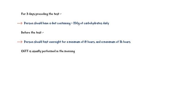 Glucose Tolerance Test (OGTT/GTT) - Indications, Preparation, Interpretation Of Results смотреть онлайн
