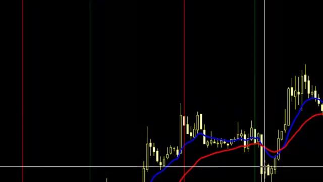 Лучшая форекс стратегия! The best forex strategy!