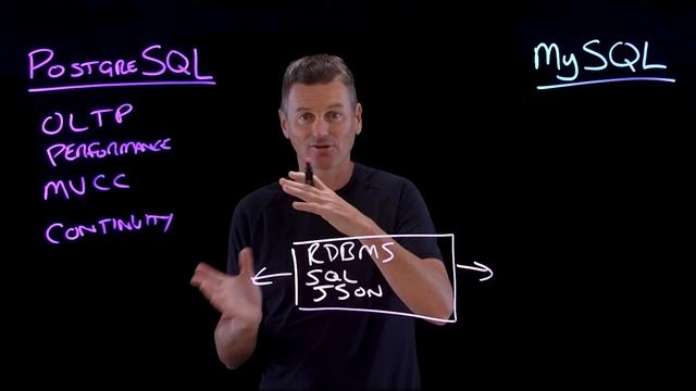 PostgreSQL Vs MySQL