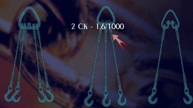 3.2.6 Типы стропов канатные, цепные, текстильные смотреть онлайн
