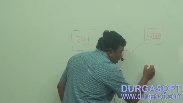 Online Training From DURGASOFT Demo On ODI (Oracle Data Integrator) смотреть онлайн