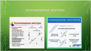 Геометрия 9 класс уч.Атанасян.Ч.1 п.79-81 (В видео нумерация пунктов ведётся по старому учебнику)