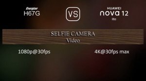 Energizer H67G vs. Huawei nova 12 Lite: A Comparison of Specifications