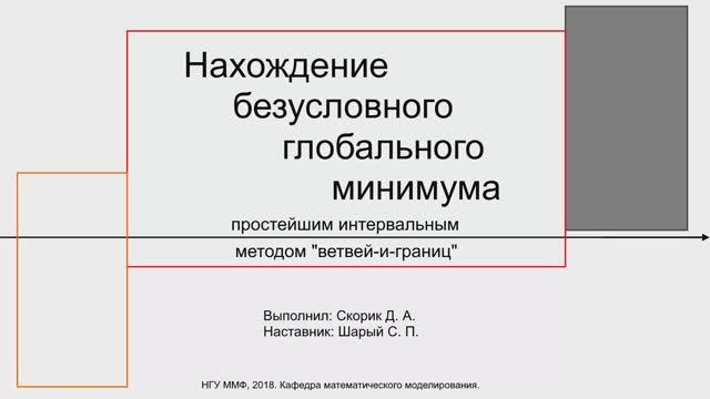 Доказательное нахождение глобального минимума интервальным «методом ветвей и границ»