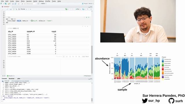 How to create a relative abundance barplot with ggplot2 смотреть онлайн