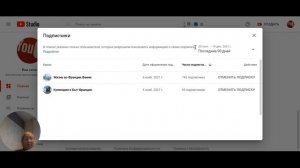 Где посмотреть подписки на ютубе?Как и где проверить подписки на YouTube.