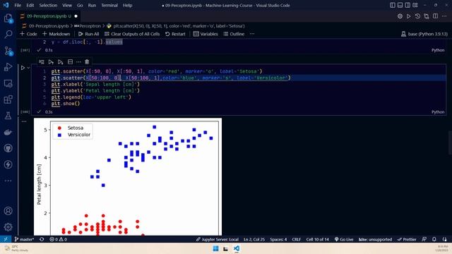 A Beginner's Guide To The Perceptron Algorithm In Scikit-learn || بالعربية || Machine Learning #8