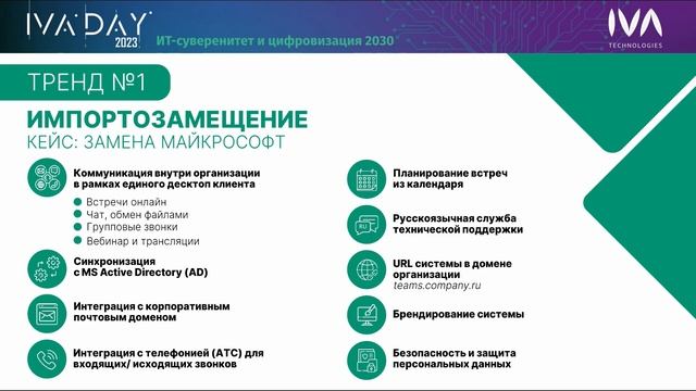 IVADAY 2023 | ТОП-3 тренда в корпоративных коммуникациях 2023 смотреть онлайн