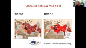 Запасы газа в России