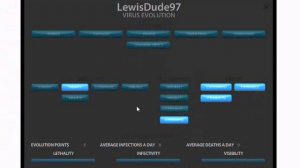 Pandemic 2 Evolution Points Hack (Cheat Engine)