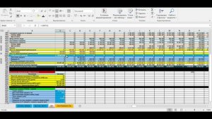 Таблица движения денежных средств | cash-flow | Как читать таблицу ДДС и интерпретировать показател