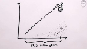 Почему ночное небо черное? Почему космос черный? (MinutePhysics)