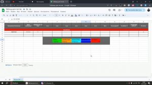 Как сделать автоматизацию в гугл таблицах. [Счетчик дней, не активов, суммарно проделанной работы]