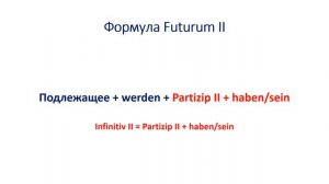 Futurum II - Будущее в немецком