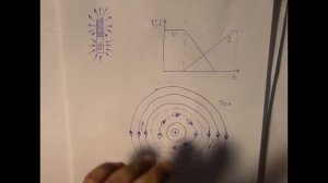 ДЛR#420. Магнитное и электрическое поле