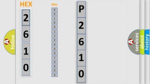 DTC Mazda P2610 Short Explanation