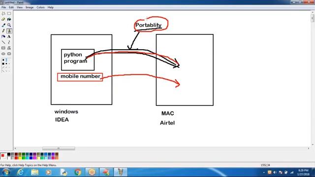 python Session 2  Features of Python Episode 1