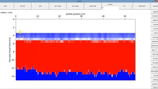 Set Zero Time смотреть онлайн