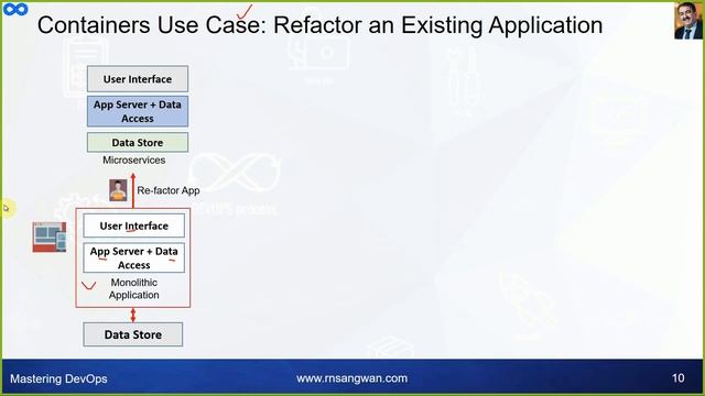 Session 10 Kubernetes Cluster on Oracle Cloud Infrastructure смотреть онлайн