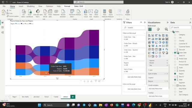 Power BI Tutorial for Beginners | Part 10 | Power BI Tutorial 2023 | Data Analyst-Microsoft Power B