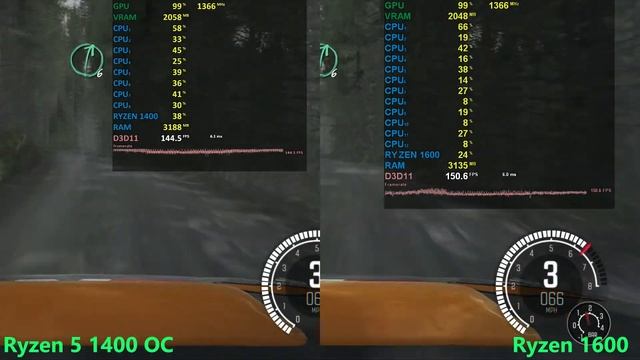 Ryzen 5 1400 overclocked (OC) vs Ryzen 5 1600 - Gaming & Productivity - Performance Test смотреть онлайн