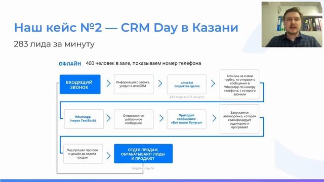 Как в WhatsApp делать массовые рассылки и не получить бан (+видео инструкция) смотреть онлайн