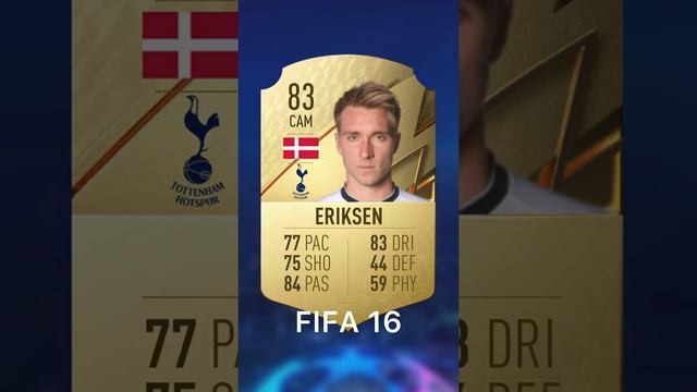 Christian Eriksen 🔥FIFA Evolution🔥