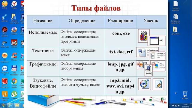 Урок №6 Расширение файлов.