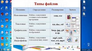 Урок №6 Расширение файлов.