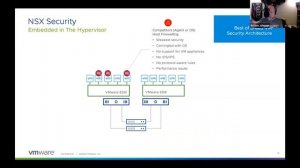 NSX 4.1 Security & Advanced Threat Protection