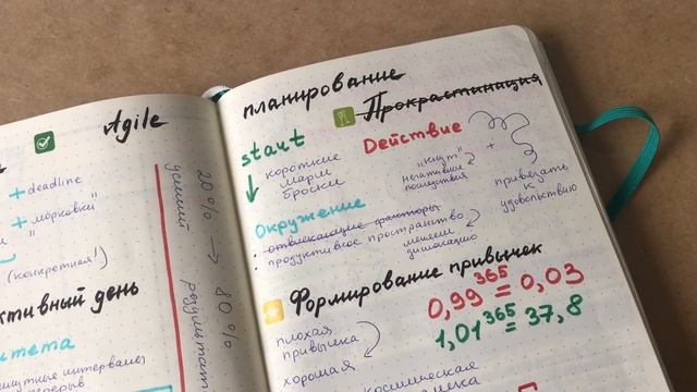Как запоминать и записывать инсайты из книг/курсов/лекций? Как вести визуальные конспекты?