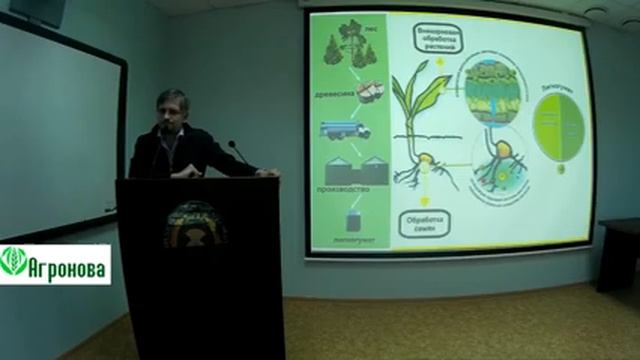 ЛИГНОГУМАТ в системе выращивания с/х культур смотреть онлайн