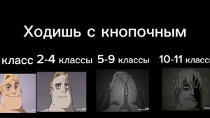 1 класс vs 2-4 классы vs 5-9 классы vs 10-11 классы + концовка "подпишись"