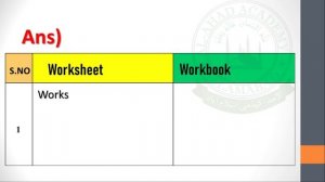 Class 8 Computer Chapter 2 Digital Skills | Class 8 Computer answers for Federal Board Examination