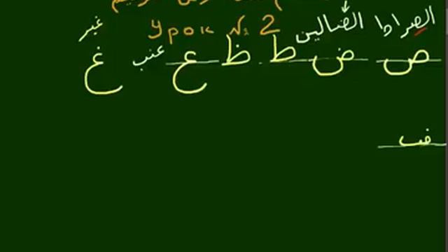 Урок 2 правильное чтение Корана смотреть онлайн