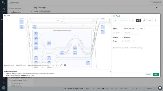 Kubernetes and container topology mapping смотреть онлайн