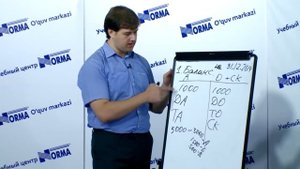 Бухгалтерский учет простым языком. Урок 4. Часть 1.