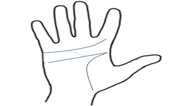 Ведическая Хиромантия Линия Головы смотреть онлайн