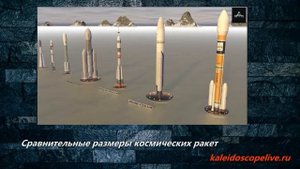 Сравнительные размеры космических ракет