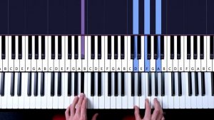Eminem - Lose Yourself | Piano Tutorial For Complete Beginners